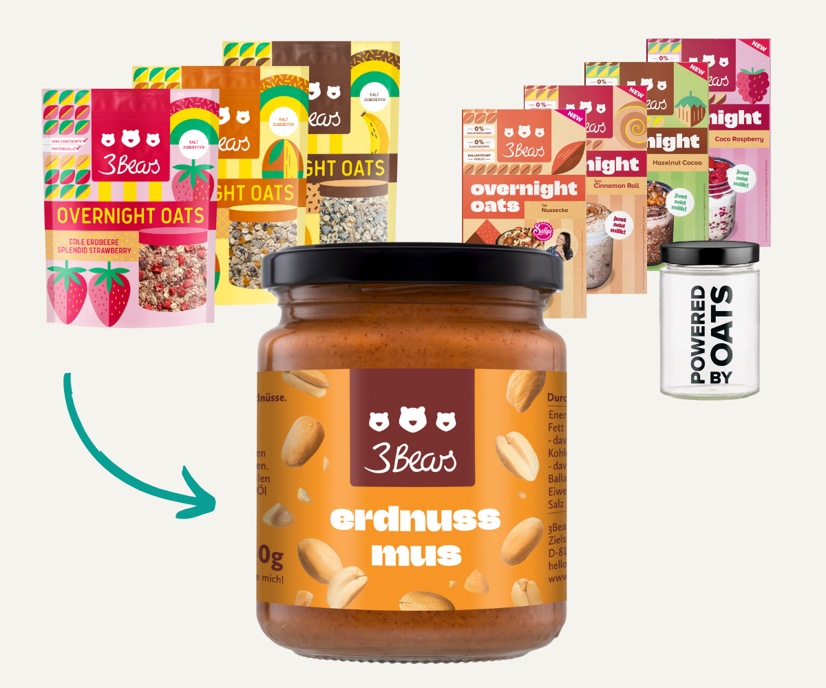 Overnight Oats Meal Prep-Set