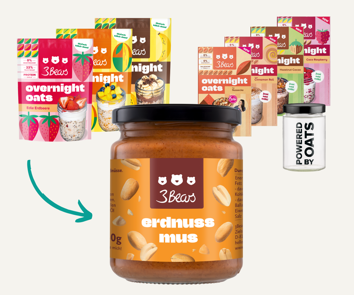 Overnight Oats Meal Prep-Set