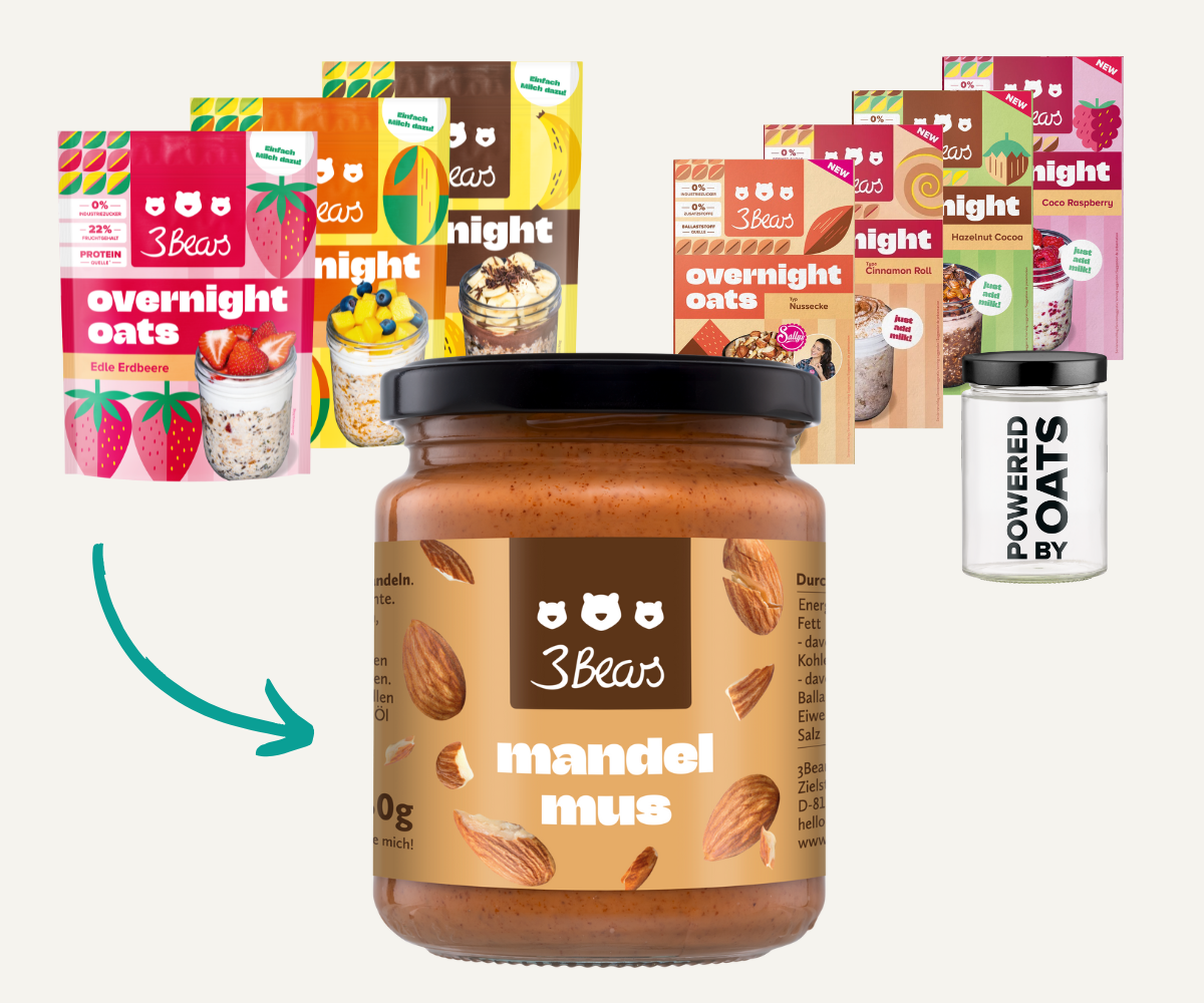 Overnight Oats Meal Prep-Set